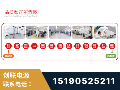 仪征-全流程品质验证体系完善